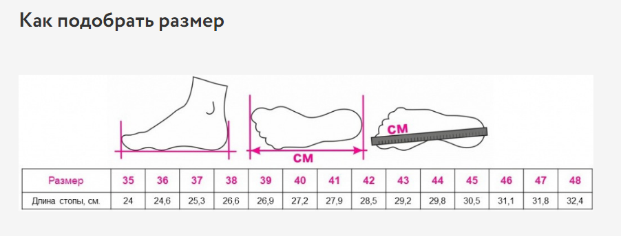 Стельки ортопедические BLUE ORTO Professional, полужесткие купить в OrtoMir24