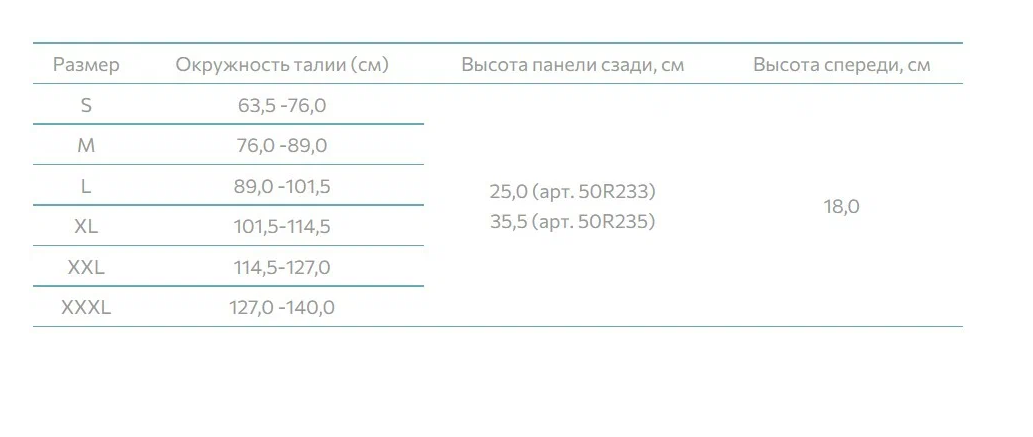 Ортопедический корсет 50R235 Otto Bock, сильная фиксация купить в OrtoMir24