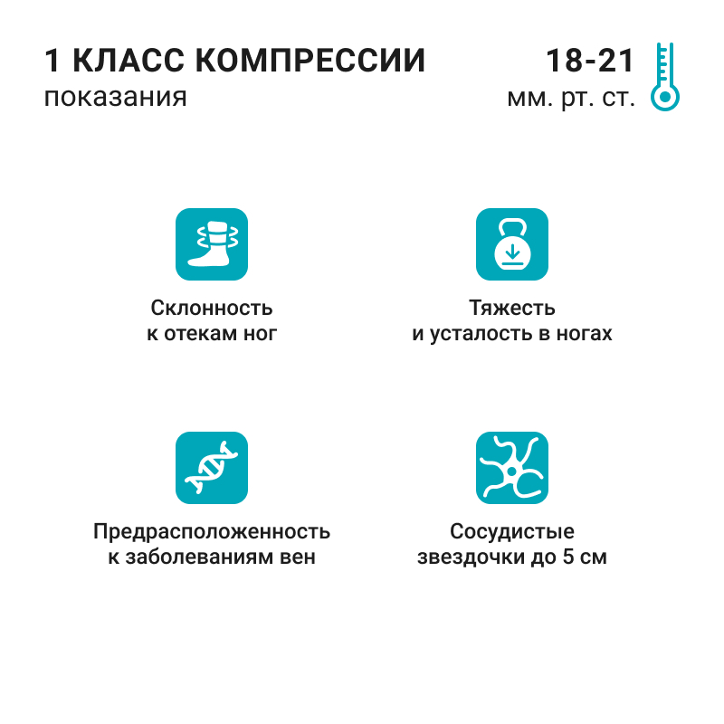 Компрессионные гольфы 1С116 VENOTEKS, 1 класс купить в OrtoMir24